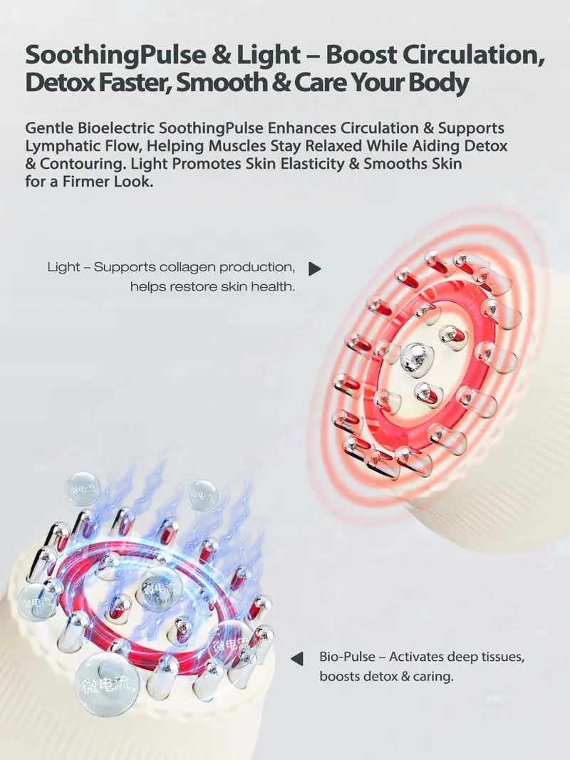 4-in-1 Handheld Massager with Heat, Vibration, Microcurrent & Light Therapy – Professional Lymphatic Drainage & Circulation Device
