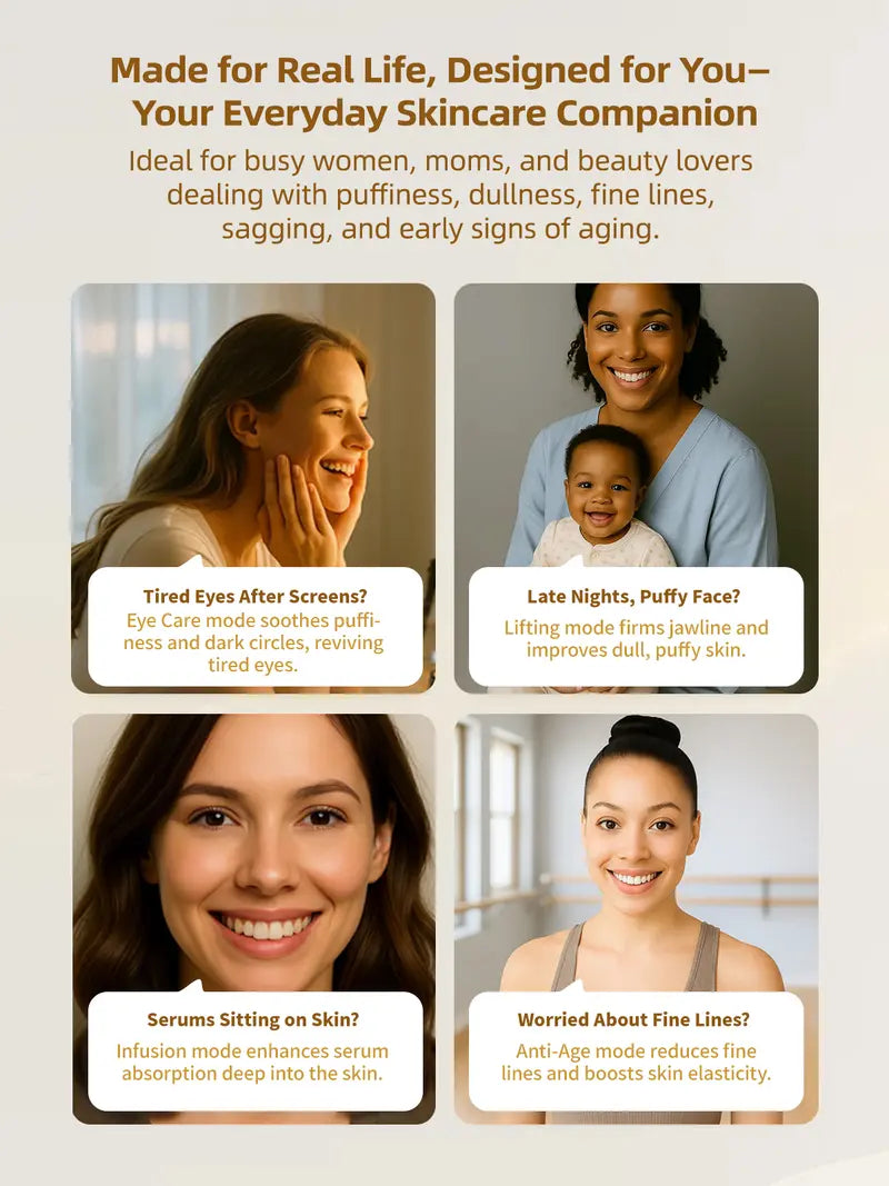 6-in-1 Facial Device: Microcurrent, 5-Color Light Therapy, Heat & Cooling for Face, Eye & Neck Lift
