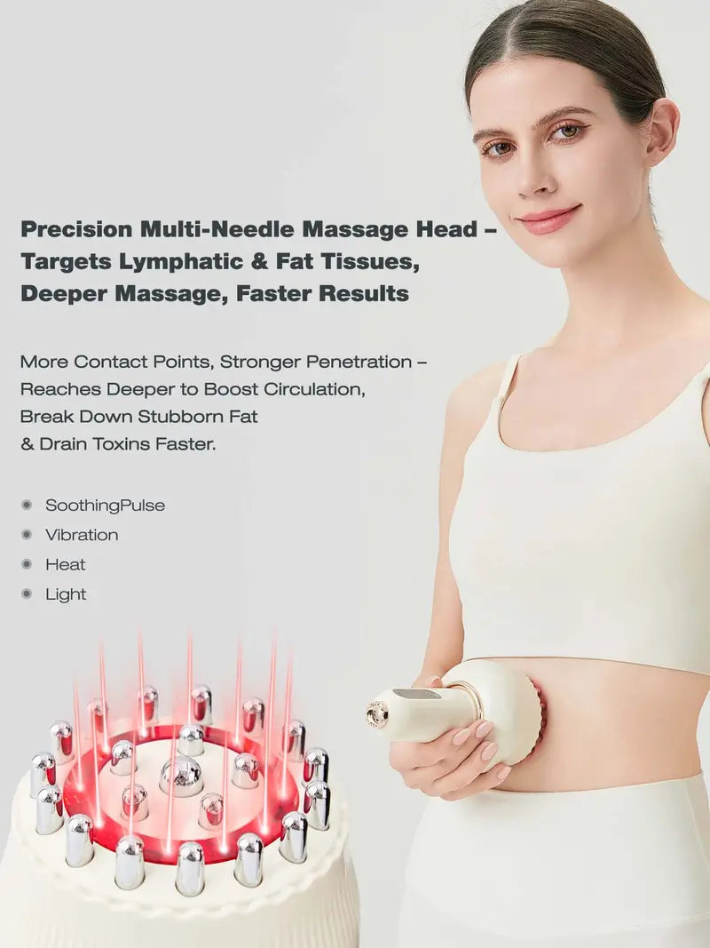 4-in-1 Handheld Massager with Heat, Vibration, Microcurrent & Light Therapy – Professional Lymphatic Drainage & Circulation Device