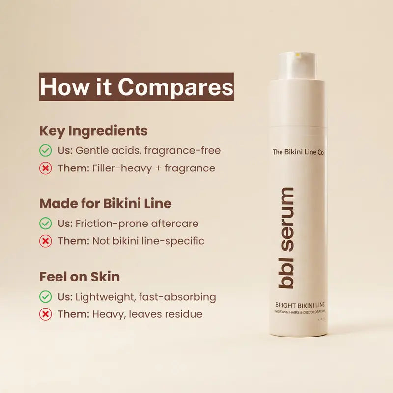 3-in-1 Bikini Serum with Niacinamide & Aloe for Smoother Skin Feel